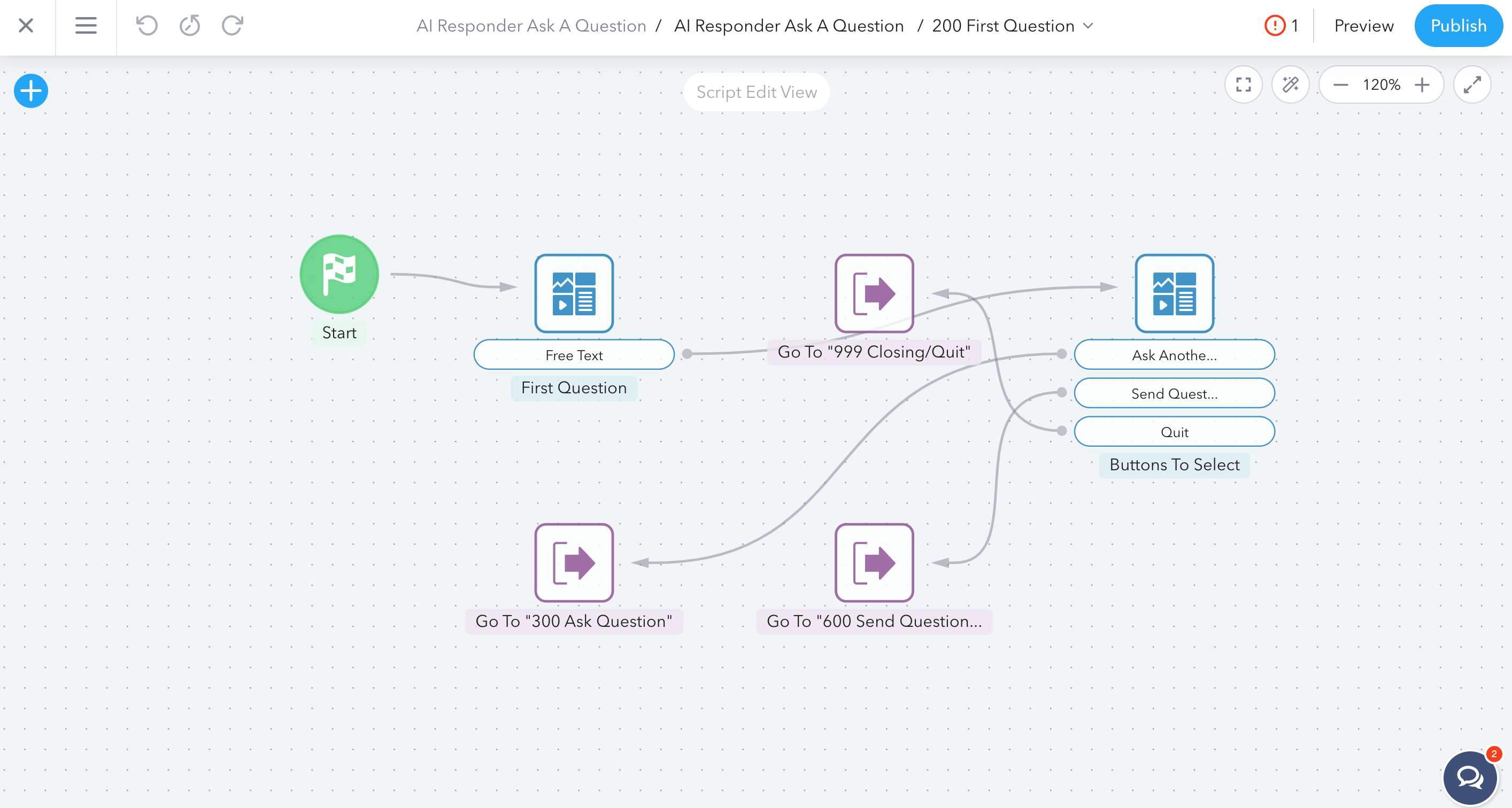 A Chatbot Structure